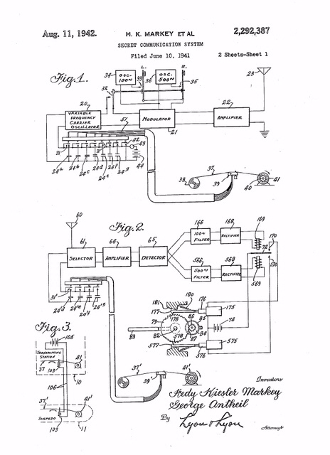Hedy Lamar's Patent for Secret Communications Technologu